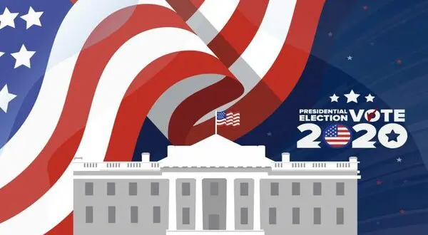 Marketing impact of the US 2020 election